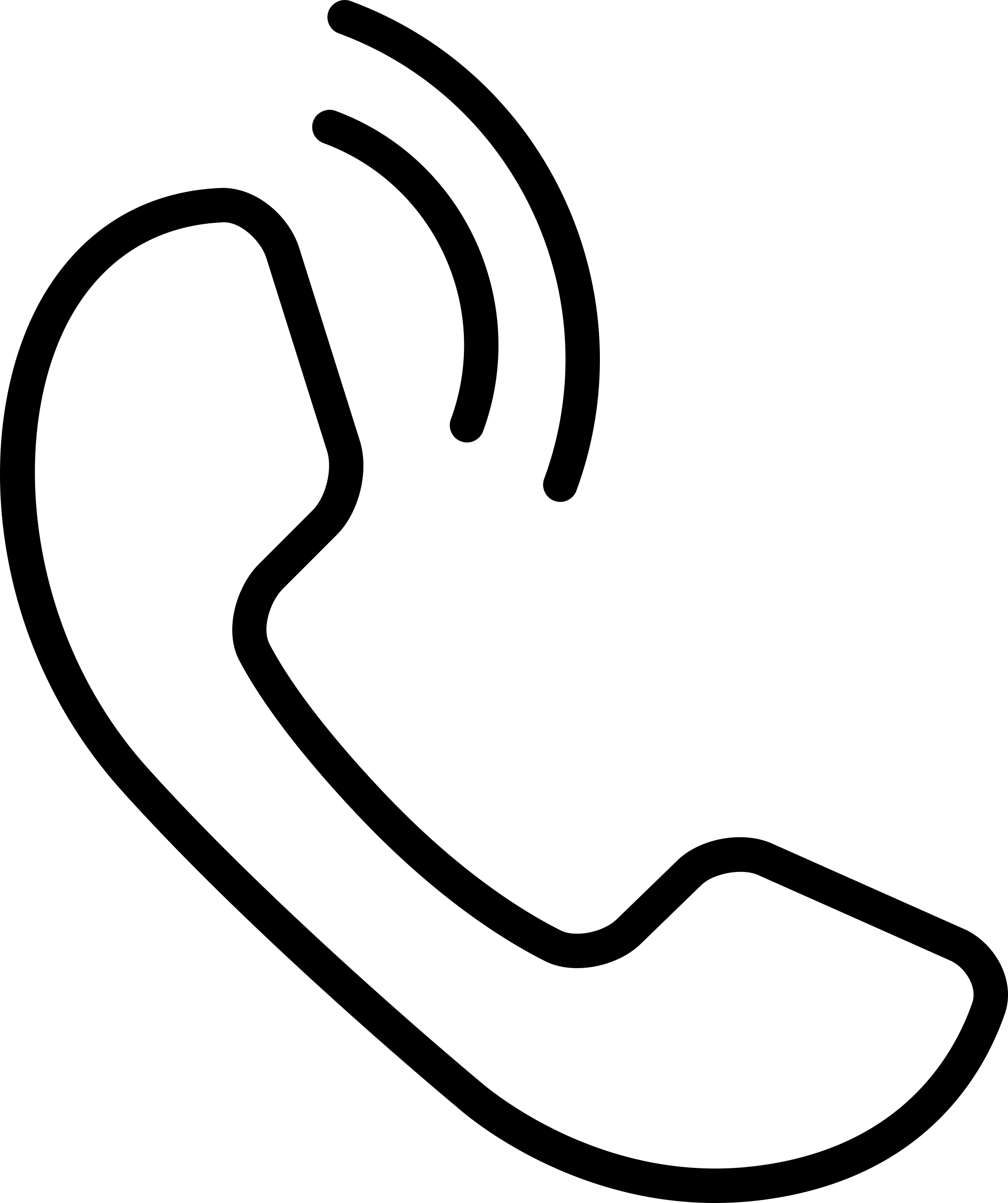 Mobile Phone Auricular Part Outline With Call Sound Lines Outline Svg File Free Vectors